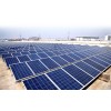 Solar Photovoltaic Power