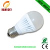 COB Led Bulb light seller