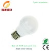 led bulb lamps factory