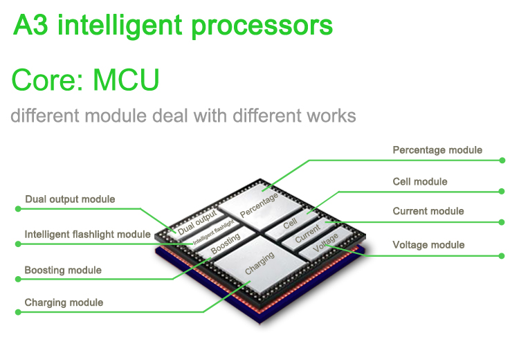 汽车应急启动电源网页优化完整稿(英文版)GHB_04