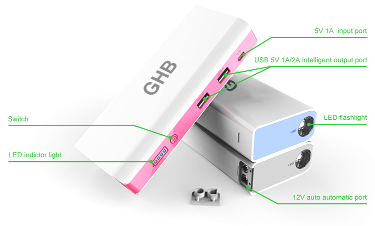 汽车应急启动电源网页优化完整稿(英文版)GHB_18