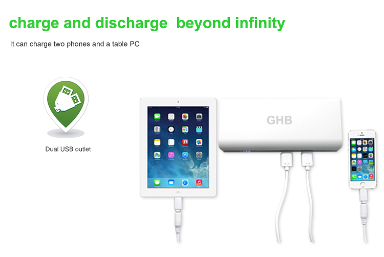 汽车应急启动电源网页优化完整稿(英文版)GHB_12