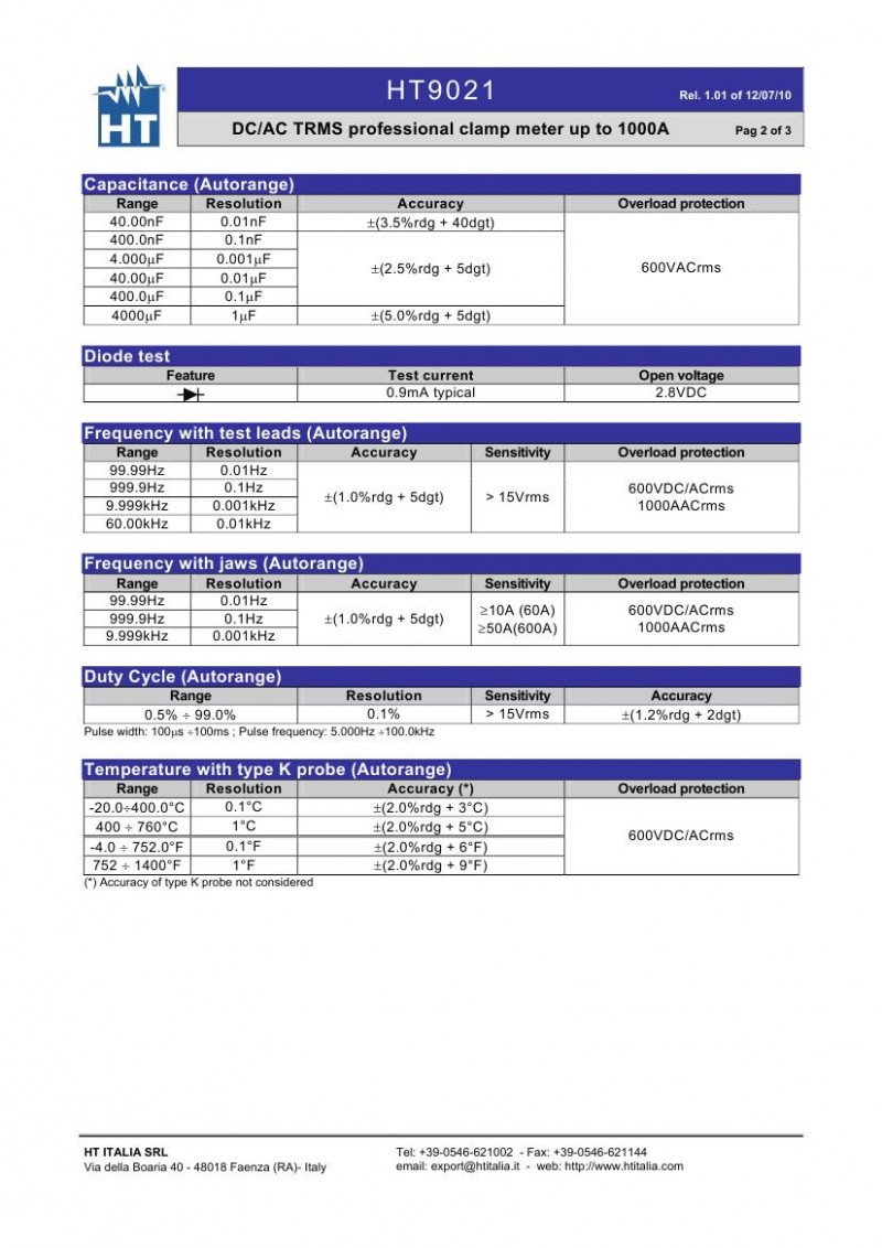 pdf_HT9021_EN1-010001