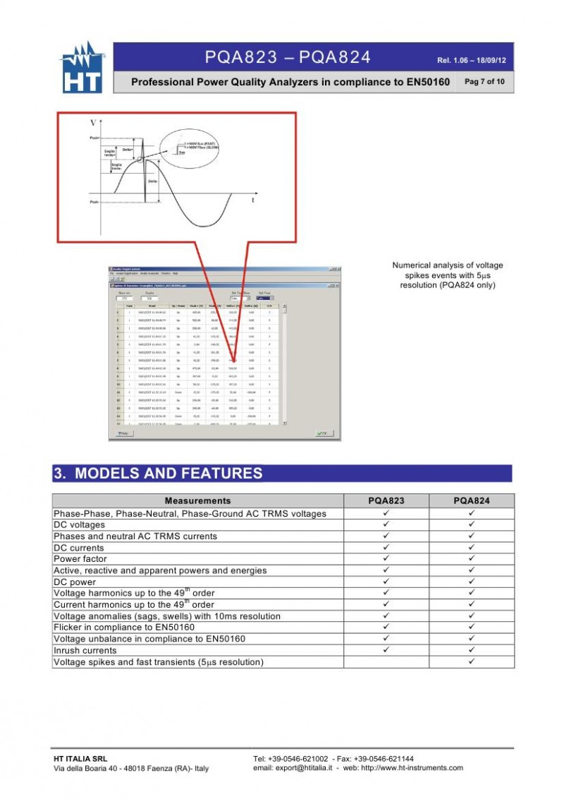 pdf_PQA82x_EN1-060006