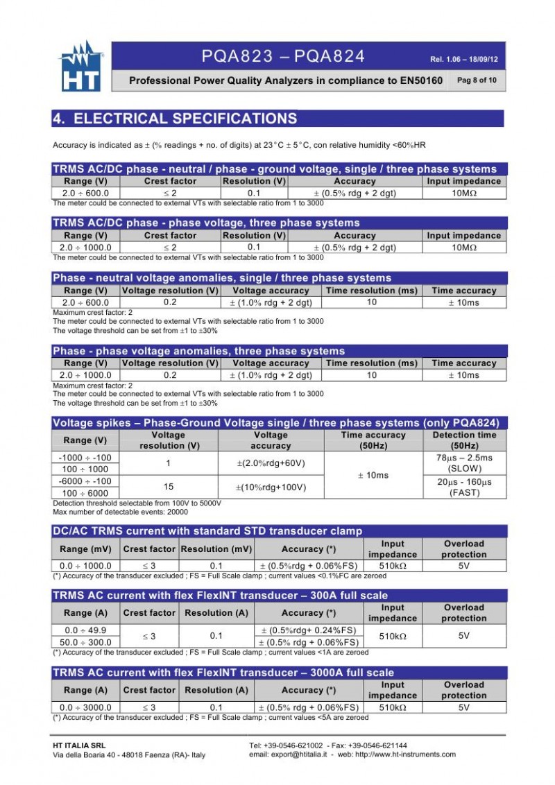 pdf_PQA82x_EN1-060007