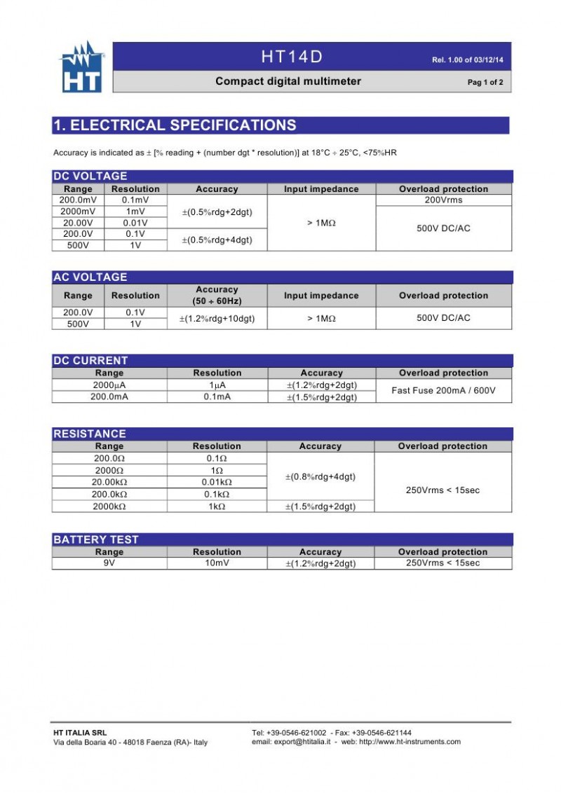 pdf_HT14D_EN1-000000