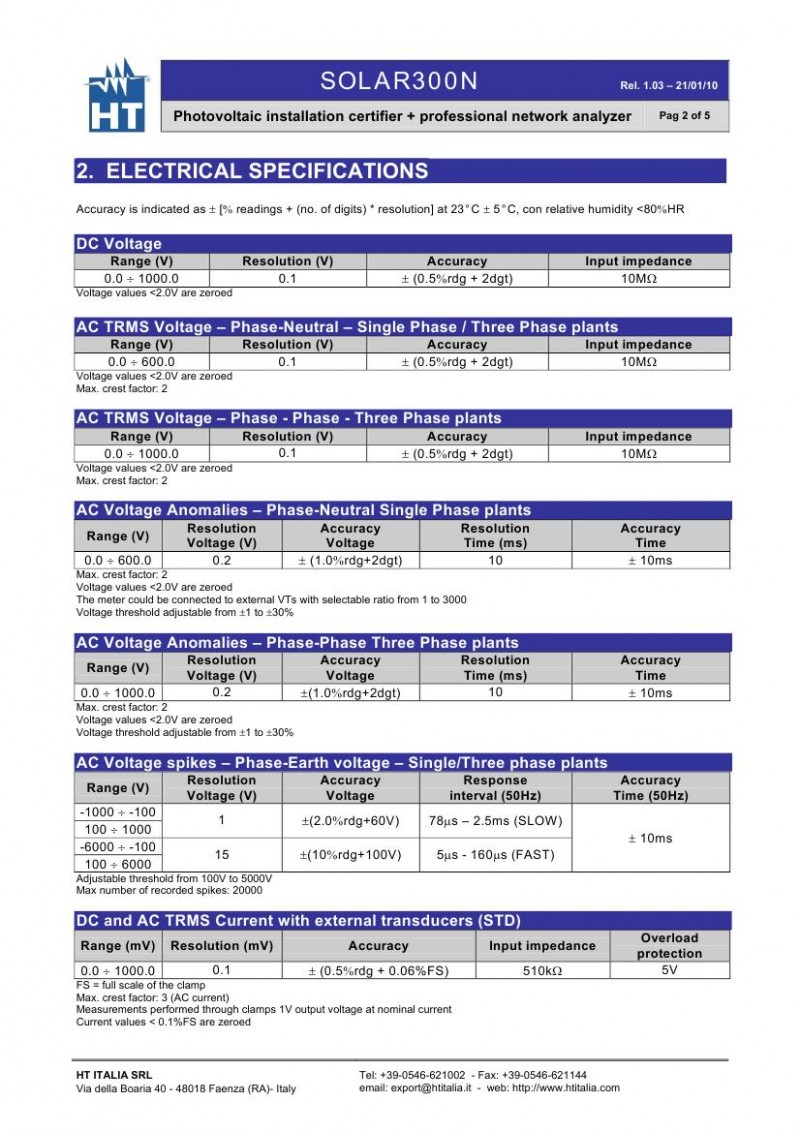 pdf_SOLAR300N_EN1-030001