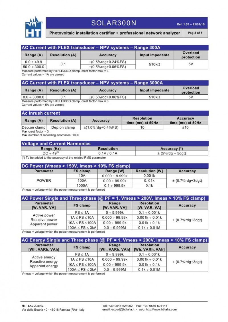 pdf_SOLAR300N_EN1-030002