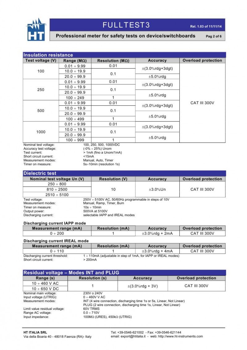 pdf_FULLTEST3_EN1-030001