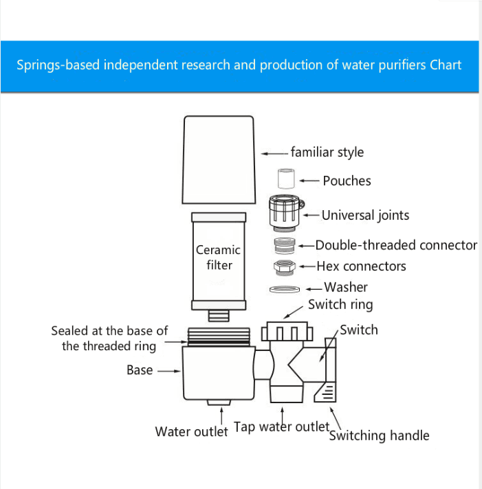 QQ图片20151030173937