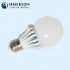 7w gu10 led light bulbs