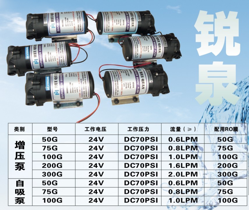 Guangzhou Huitong Digital Technology Co., Ltd.