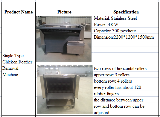 BD[]%S4`C1CSN)4)$P4_%LE