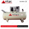 Italy tpye air compressor