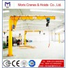 Multi-function jib crane