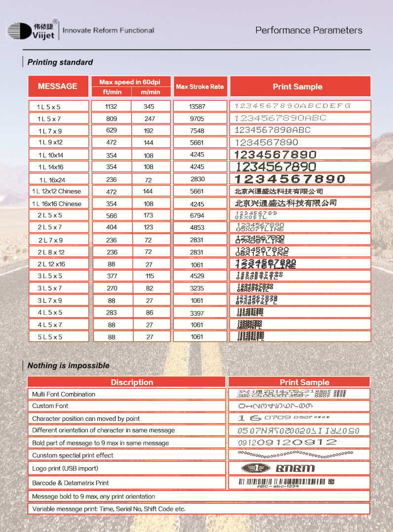 X Series brochure 3