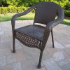 processing supply Poly Rattan Wicker Furniture