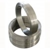 Price list of welding wire