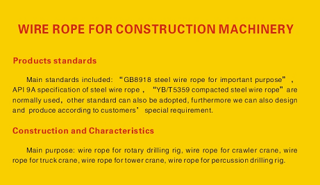 construction standard