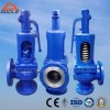 DIN Spring loaded Safety Valve