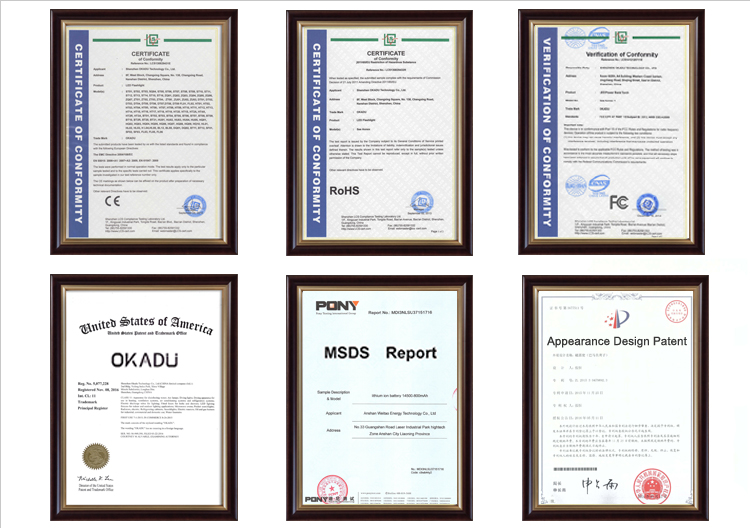 Registration Certificate for OKADU