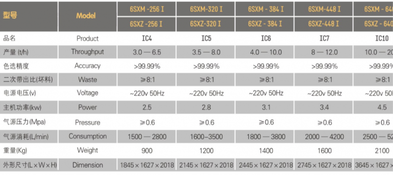 屏幕快照 2018-01-22 上午10.46.41