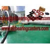Air casters manufacturer