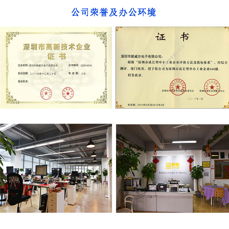 公司荣誉及办公环境