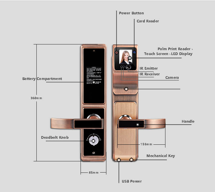 FDL-001 Product Features5