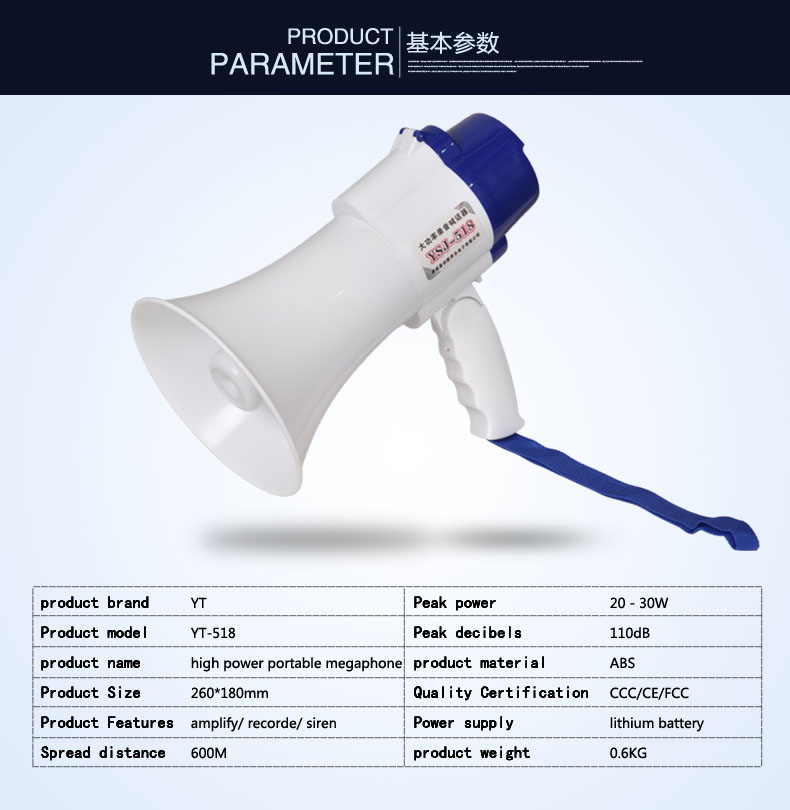 518-参数 - 英文副本