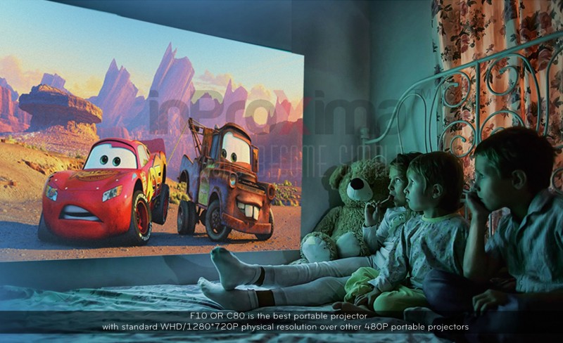 FOR LCD,LED_image F10,C80