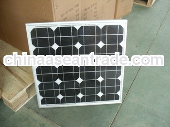 10W Mono Solar Panels with good price