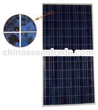 290W Polycrystalline Solar PV Panels with A solar Cells