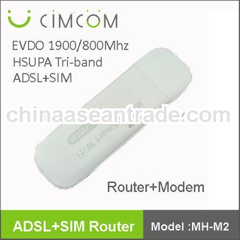 3G HSUPA mifi router with sim card slot ---M2