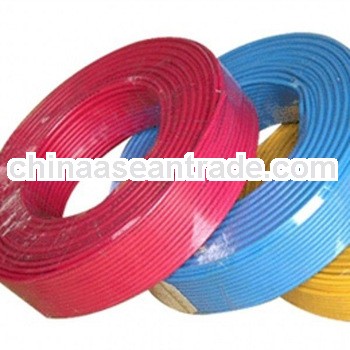 450/750V Building PVC Insulated Electrical Materials Wire