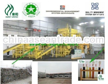 Big capacity waste tyre recycling machine with ISO&CE