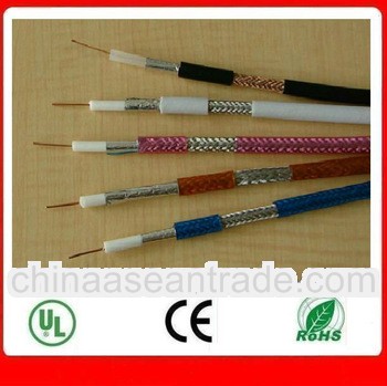 CCTV RG58 coaxial cable 50ohms