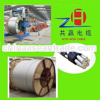  ISO AAAC all alloy aluminum conductor overhead line all sizes factory prices