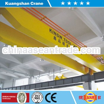 Electric Crane & Crane Manufacturer & Crane