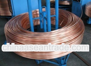 Electrical motor copper wire machine