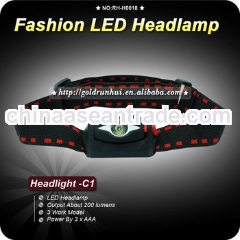 Goldrunhui RH-H0018 3-Mode(3*AAA) Zoom Headlight led