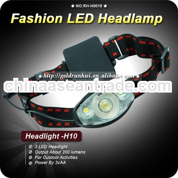 Goldrunhui RH-H0019 ajustable led headlamp