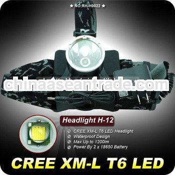 Goldrunhui RH-H0022 T6 Led HeadLight 1200 Lumens 3 Mode Waterproof