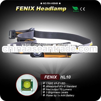 Goldrunhui RH-H0049 Fenix Brand LED 70lumens Headlight