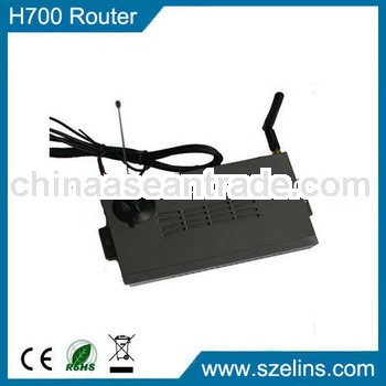 H700 3g industrial router with sim card slot