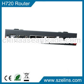 H720 dual sim 3g router with sim card slot