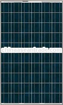 High quality 210w polycrystalline solar photovoltaic panel price with 100%TUV