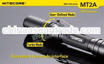High quality MH2A R5 140 lumens flashlight with AA*2 battery