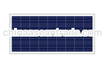 Low price 12v 100w solar panel price