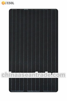 POLY Solar Cell Plate (black )175W with CEC, CE,TUV Certificate
